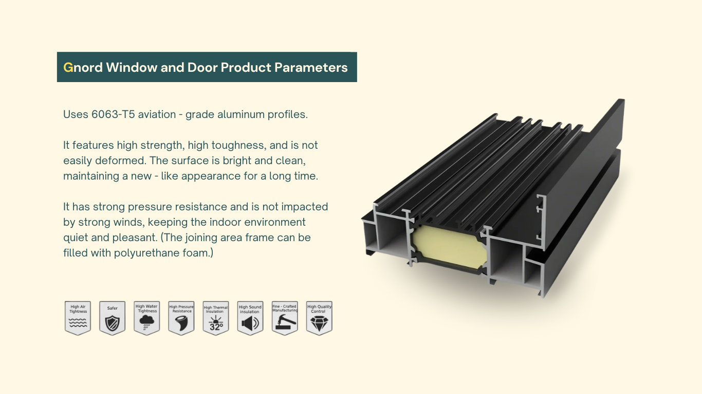 Aluminium door detail with thermal break profile